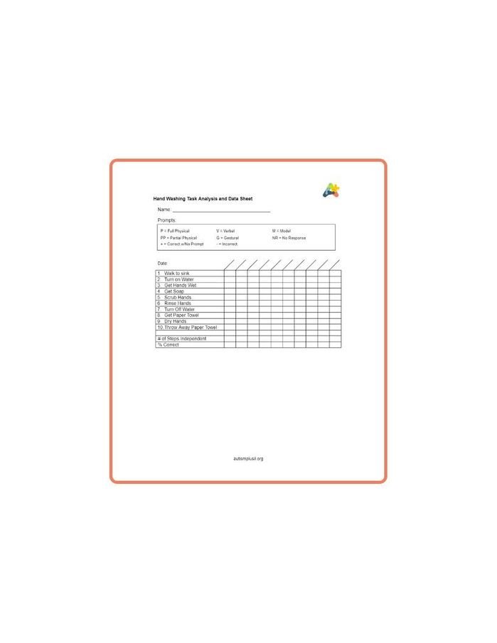 Resource for Task Analysis - Hand Washing