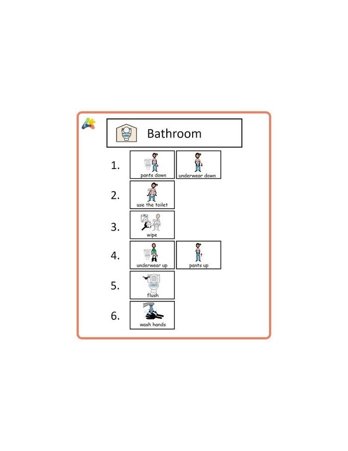 Resource for Task Analysis - Bathroom