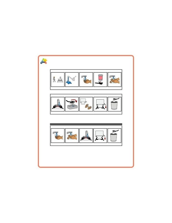 Resource for Task Analysis - Hand Washing (visuals)