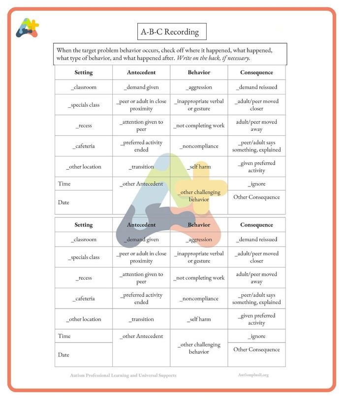 ABC Data Recording Resource Image