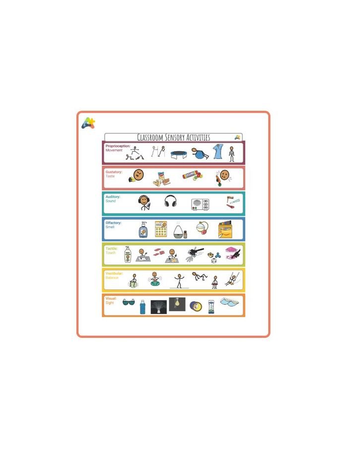 Resource for Classroom Sensory Activity