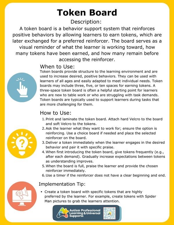 Token Board Implementation Guide