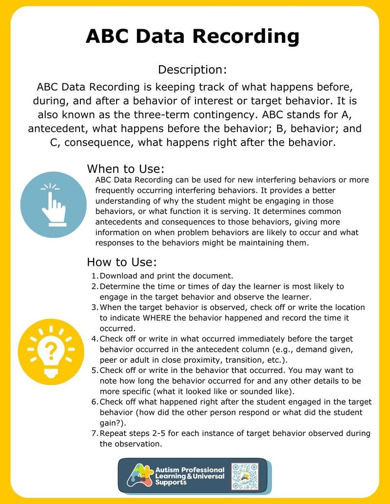 ABC Data Recording Implementation Guide