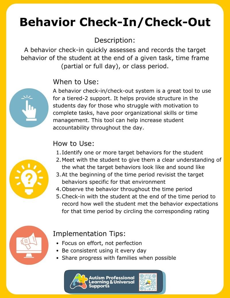Behavior Check-InCheck-Out Implementation