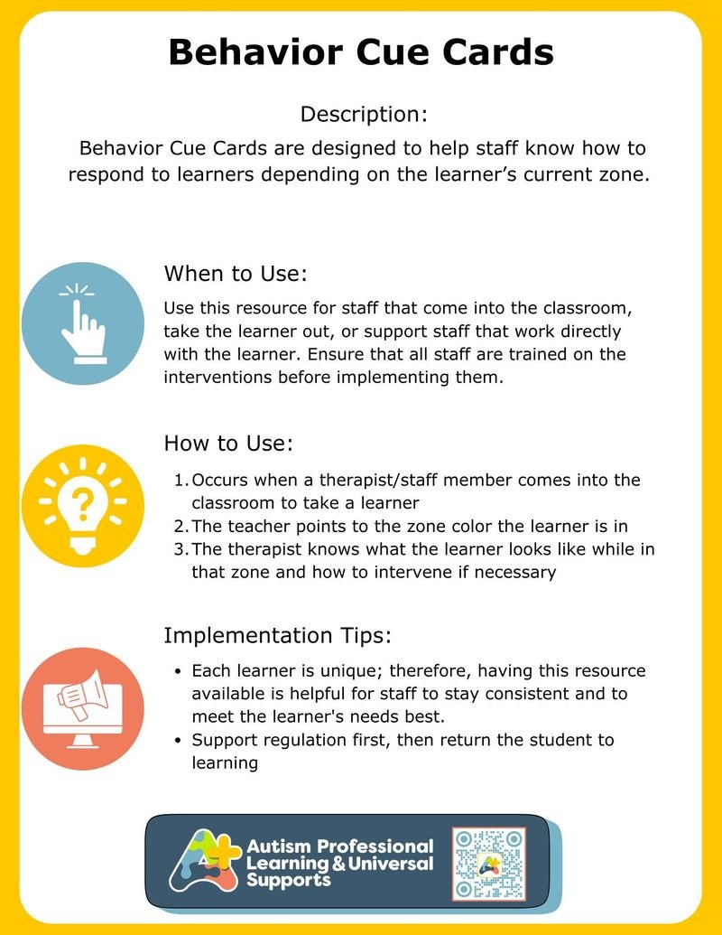 Behavior Cue Cards Implementation Guide