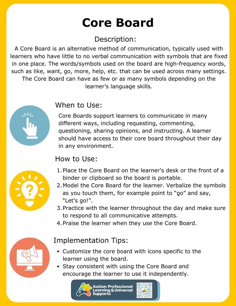 Core Board Implementation Guide