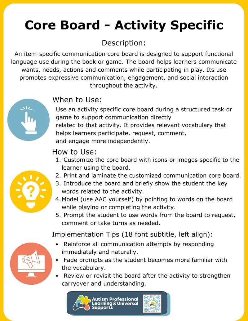 Core Board - Activity Specific Implementation Guide