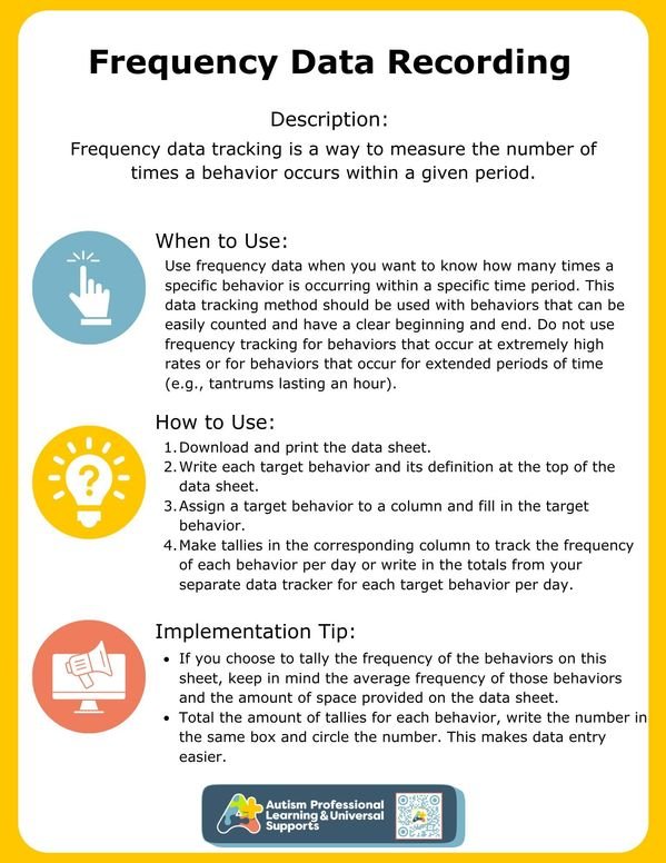 Frequency Data Recording Implementation Guide